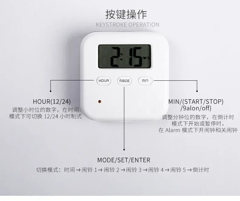 Electronic Smart Pill Case