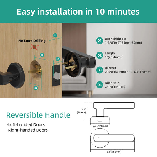 Ultimate Secure Smart Lock