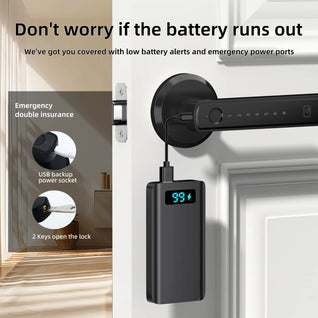 Ultimate Secure Smart Lock