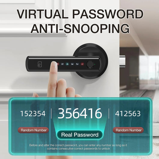 Ultimate Secure Smart Lock