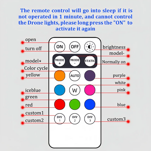 Car LED RGB Strobe LightCar